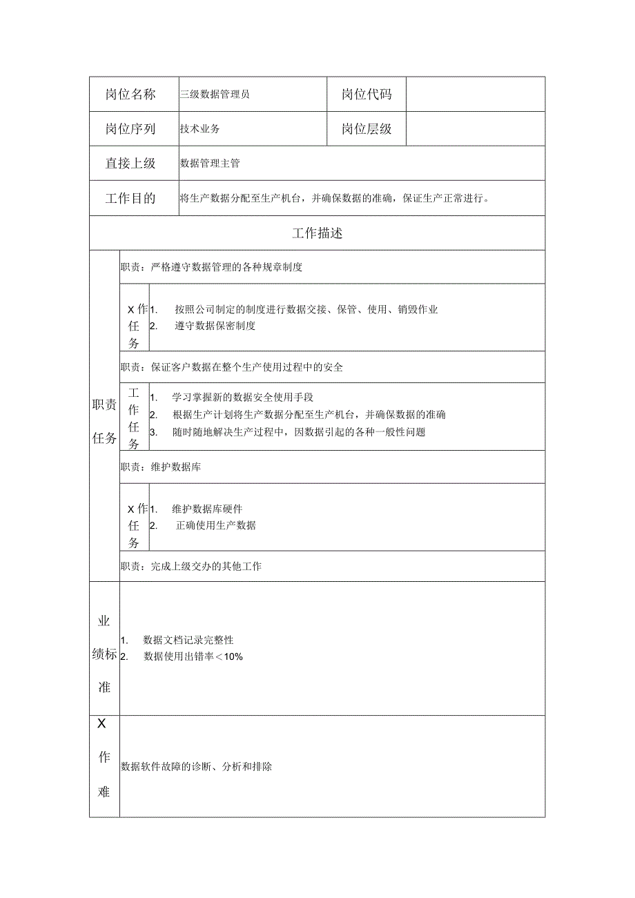 三级数据管理员--工业制造类岗位职责说明书.docx_第1页