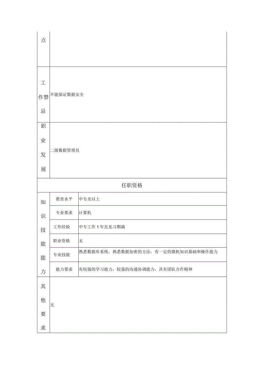 三级数据管理员--工业制造类岗位职责说明书.docx_第2页