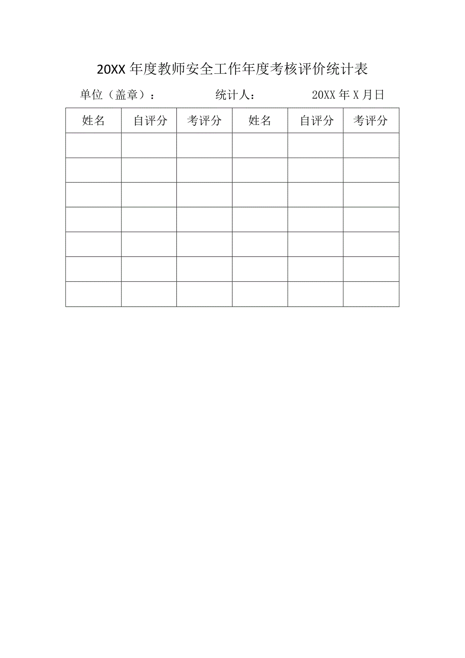 中学教师安全工作年度考核评价表.docx_第1页