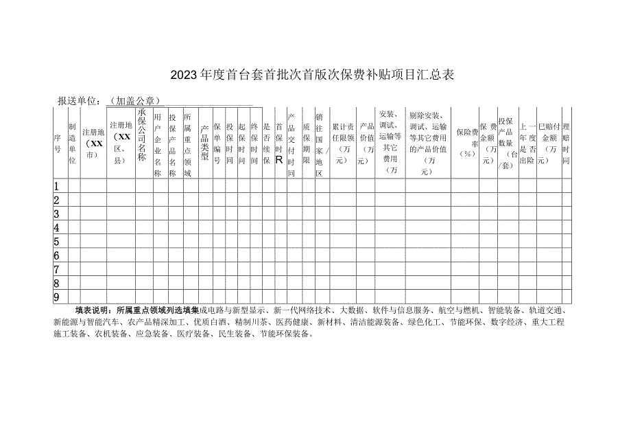 首台套首批次首版次保费补贴申请材料.docx_第3页