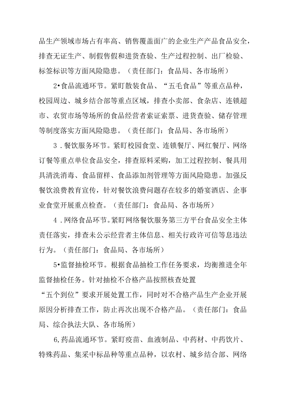 食品药品安全领域突出问题专项整治行动实施方案.docx_第3页