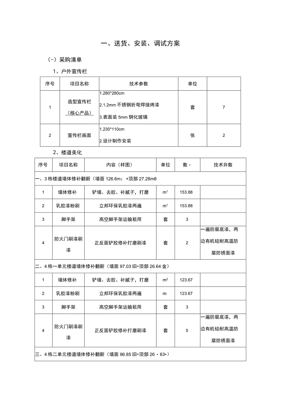 社区安装户外宣传栏及楼道美化服务方案（纯方案22页）.docx_第2页