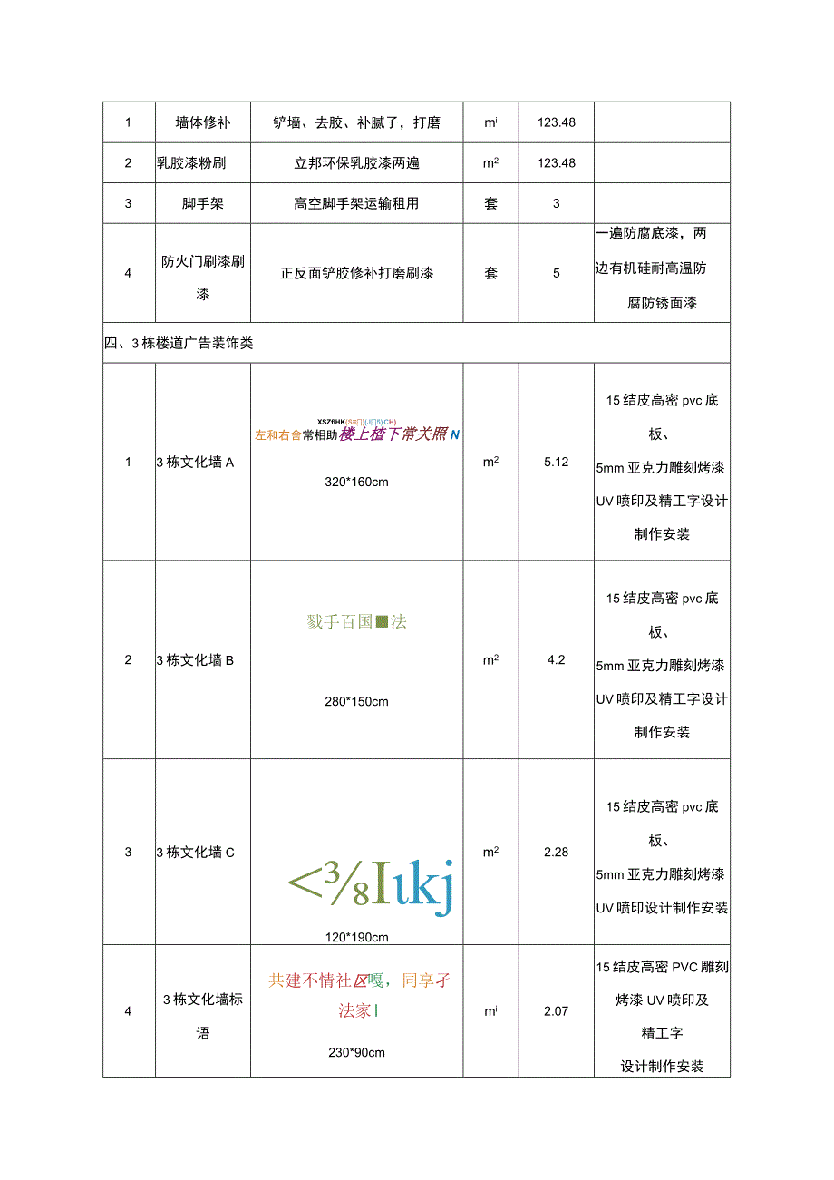 社区安装户外宣传栏及楼道美化服务方案（纯方案22页）.docx_第3页