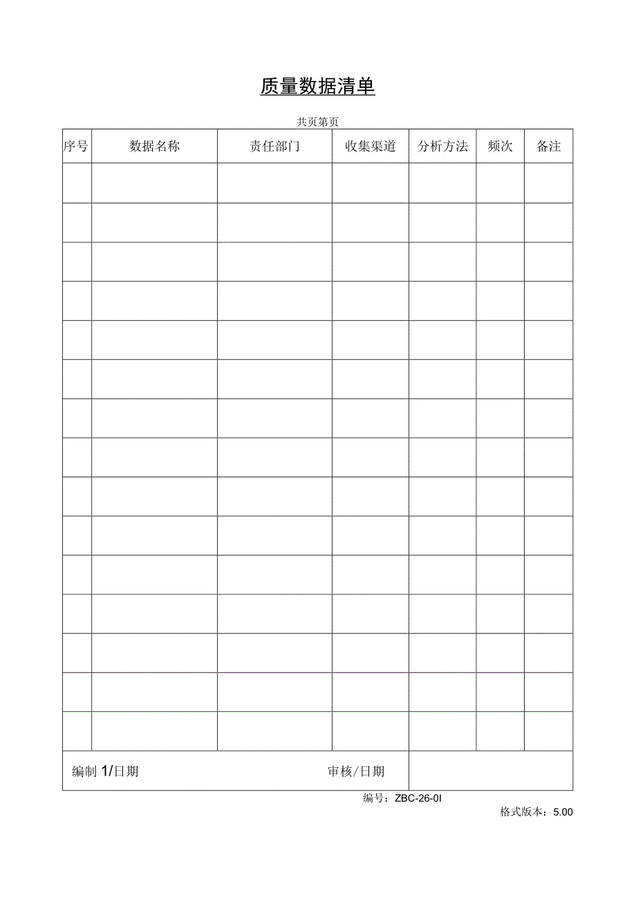 质量数据清单.docx_第1页