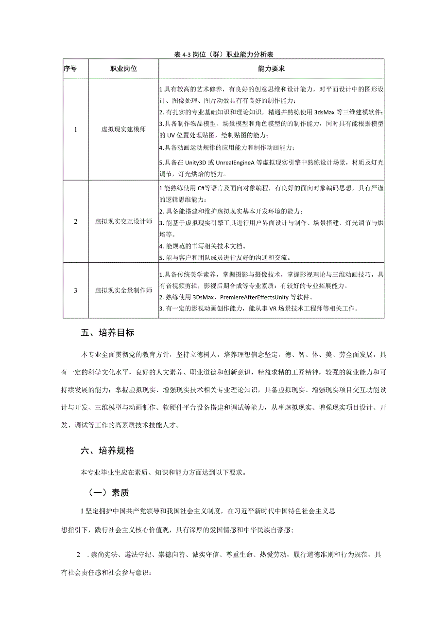 虚拟现实应用技术专业人才培养方案.docx_第3页