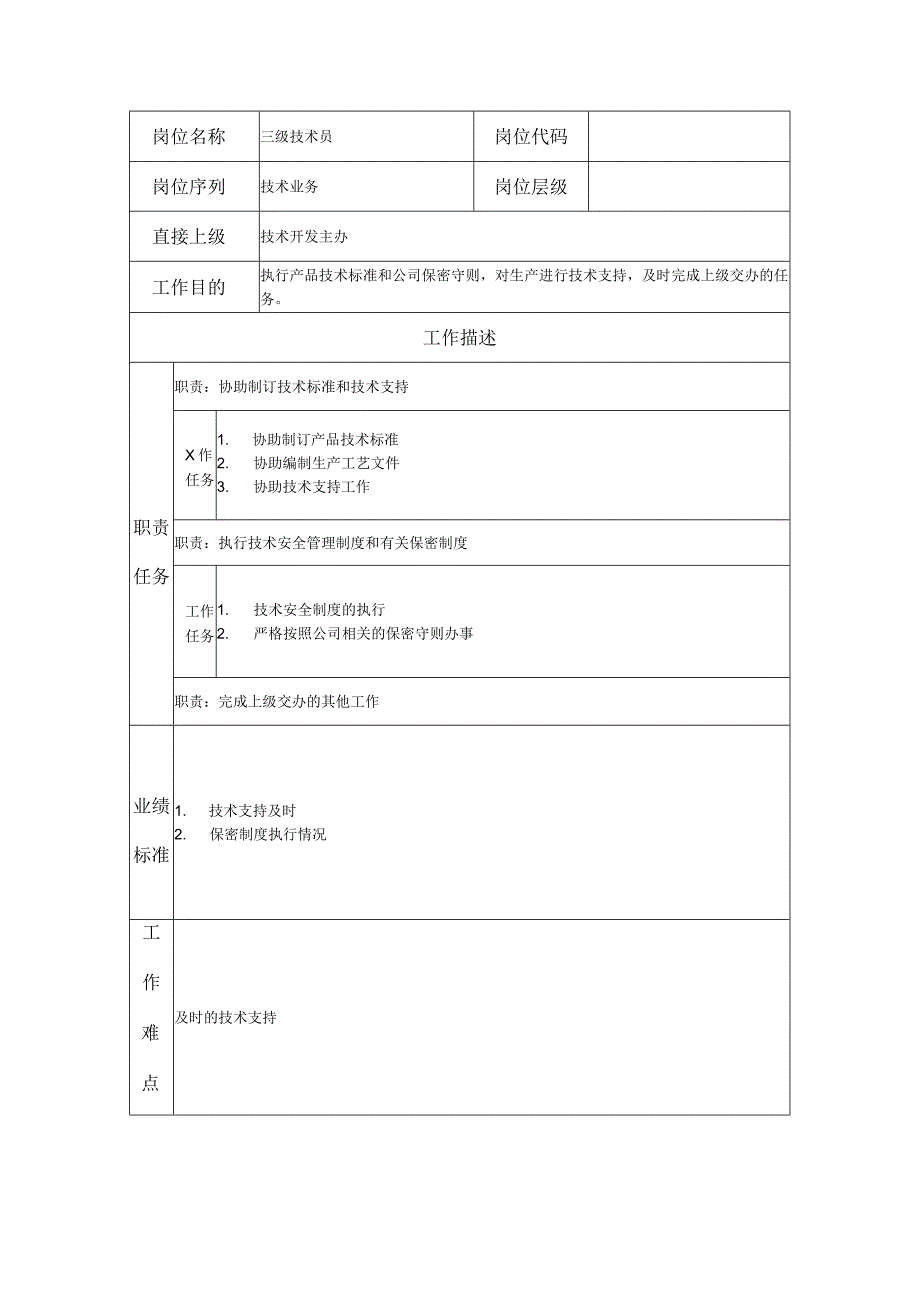 三级技术员--工业制造类岗位职责说明书.docx_第1页