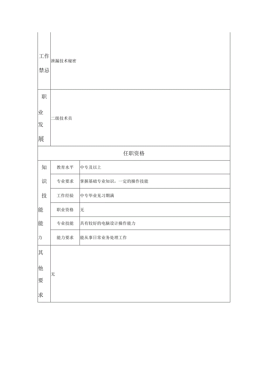 三级技术员--工业制造类岗位职责说明书.docx_第2页