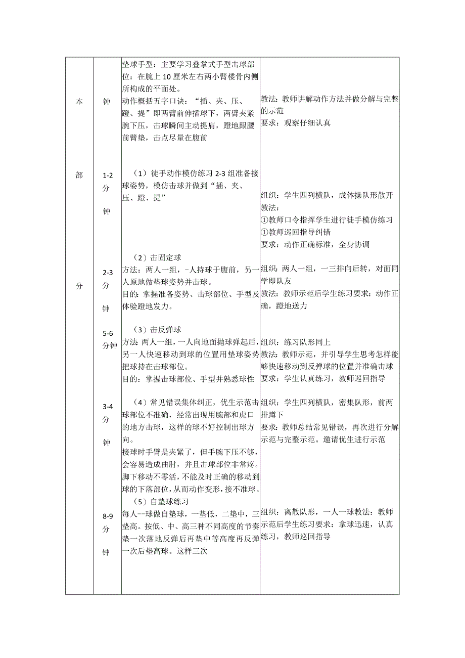 体育与健康《排球正面双手垫球》公开课教案 (2).docx_第2页