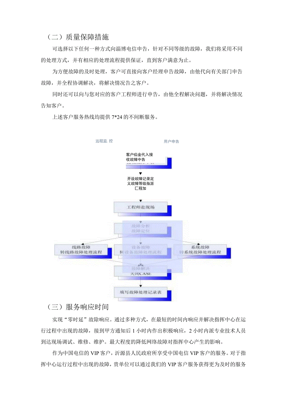 软件平台及相关服务采购项目售后服务方案 (纯方案19页).docx_第2页