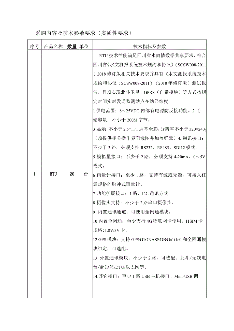 采购内容及技术参数要求实质性要求.docx_第1页