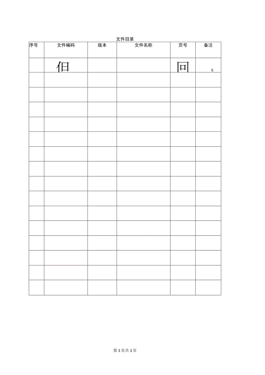 设备制造完工报告封面、签字页及目录（2023年）.docx_第3页