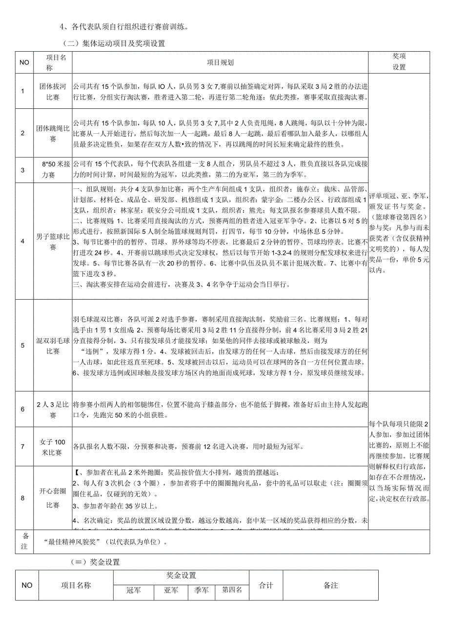 集团公司员工运动会方案.docx_第2页