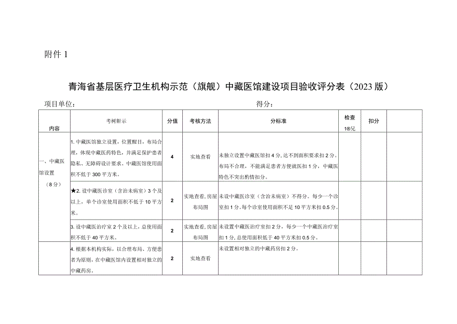 青海省基层医疗卫生机构中藏医馆建设项目验收评分表（2023版）.docx_第1页