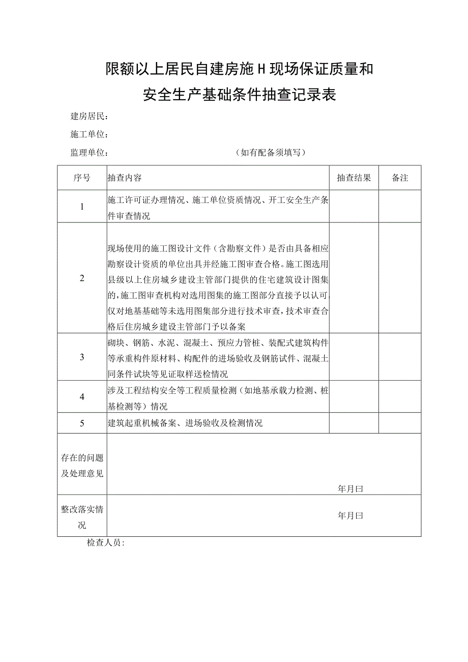 限额以上居民自建房施工现场保证质量和安全生产基础条件抽查记录表（湖南省）（2023年）.docx_第1页