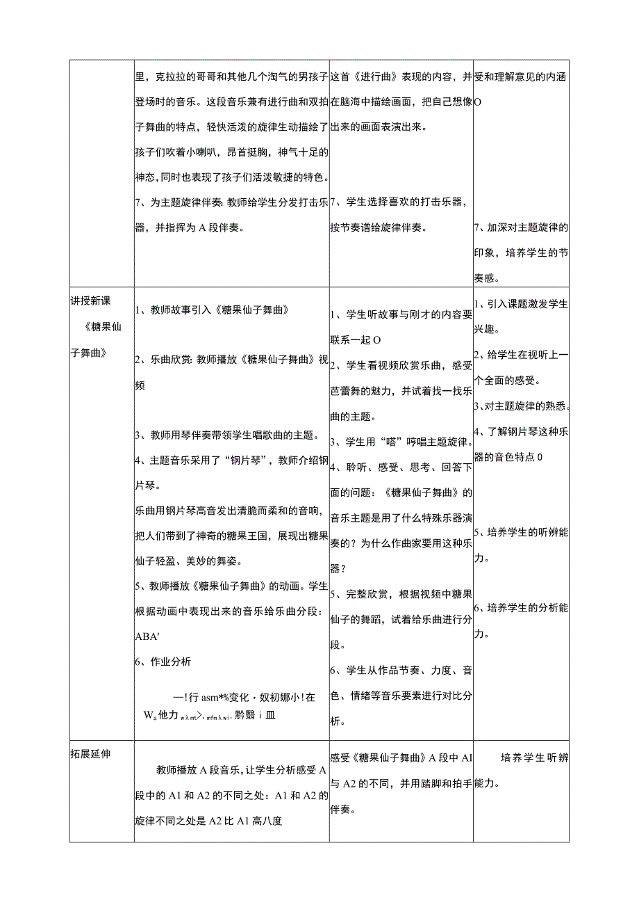 五年级下册第14课第1课时《进行曲》《糖果仙子舞曲》（教案）.docx_第3页