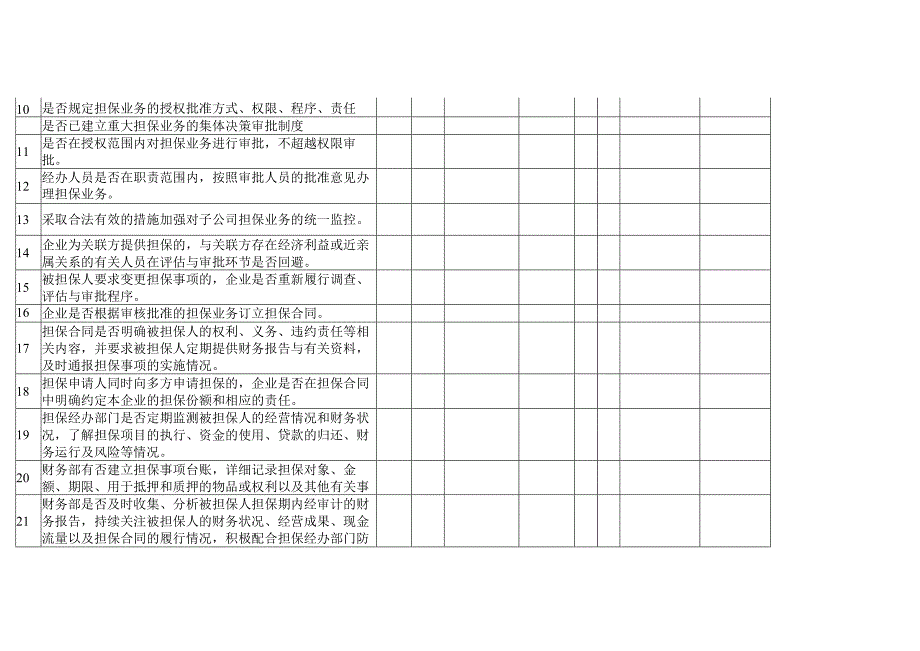 企业内部控制担保业务调研表.docx_第3页