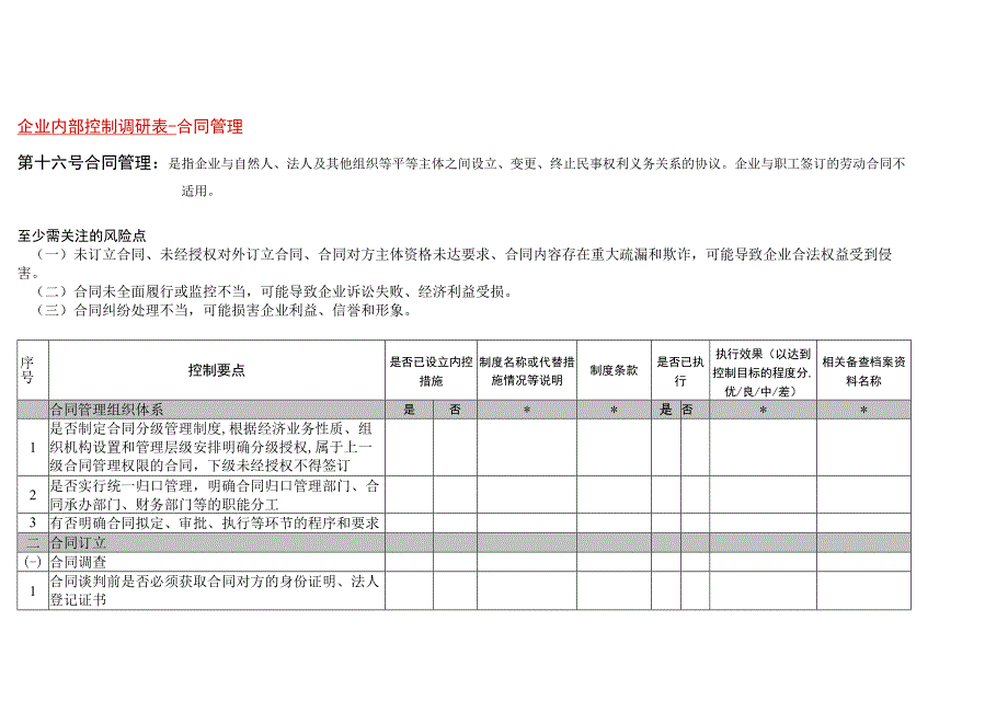 企业内部控制合同管理调研表.docx_第1页