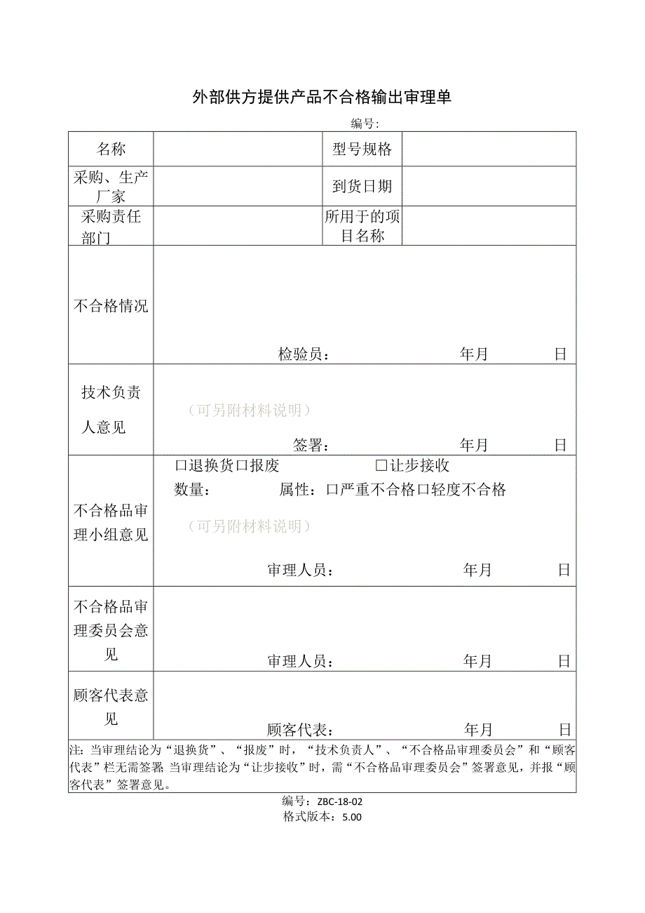 外部供方提供产品不合格输出审理单.docx_第1页