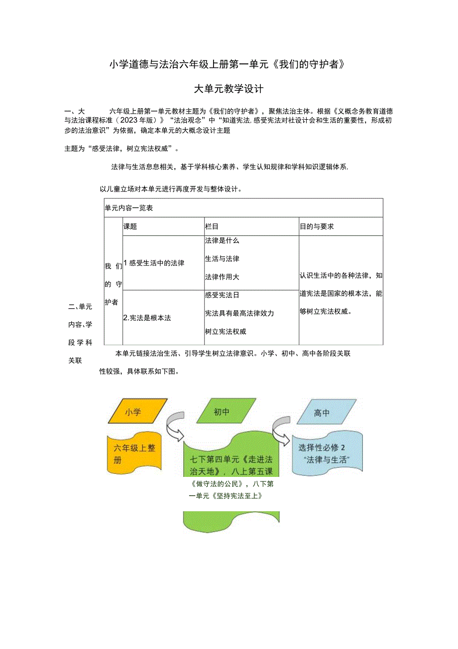 统编版道德与法治六年级上册第一单元大单元整体教学设计.docx_第1页