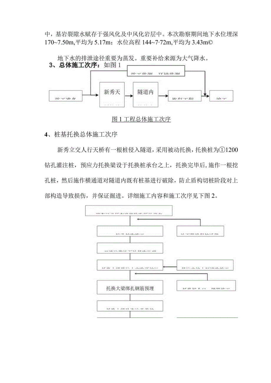 桩基托换施工计划.docx_第2页