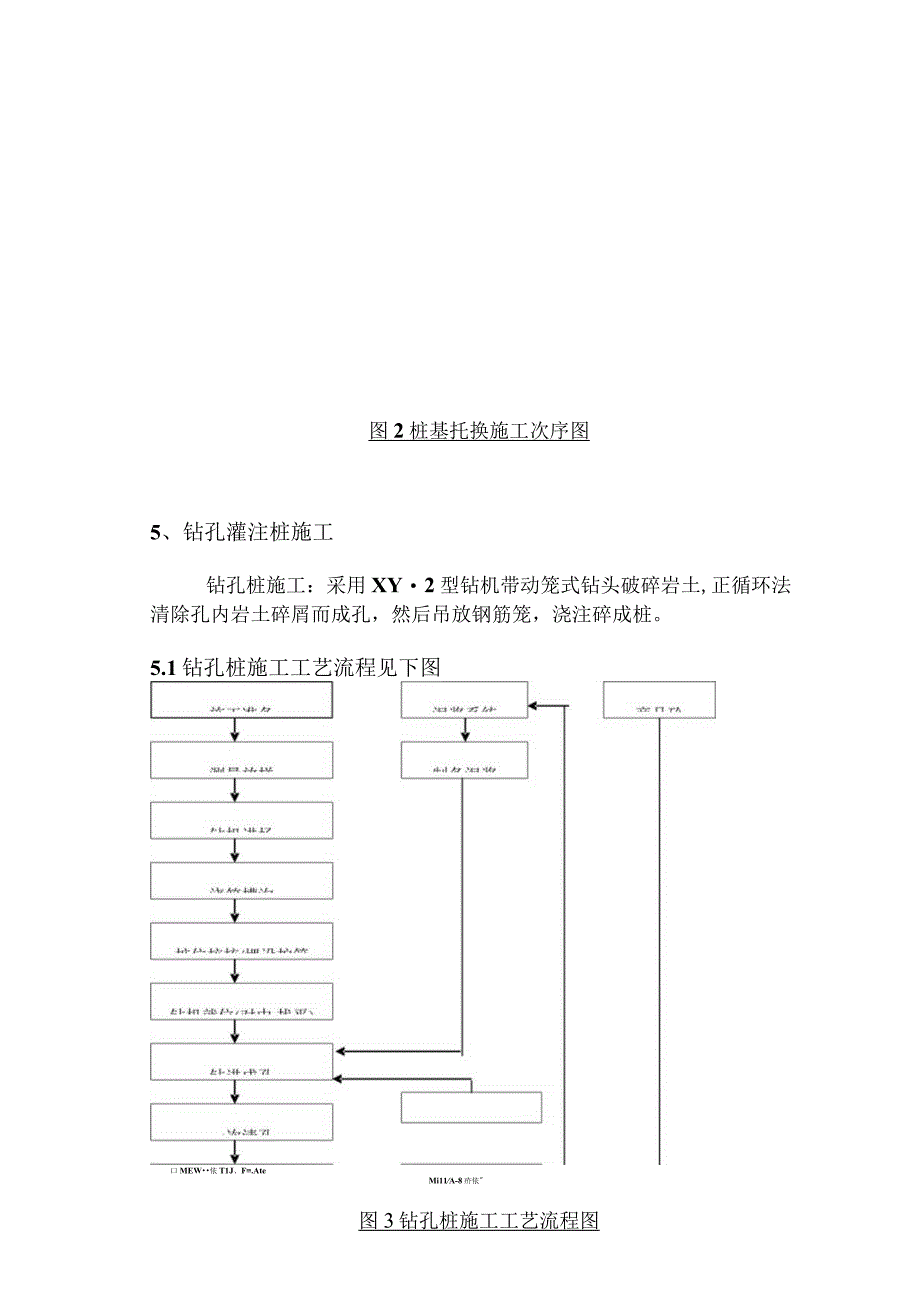 桩基托换施工计划.docx_第3页