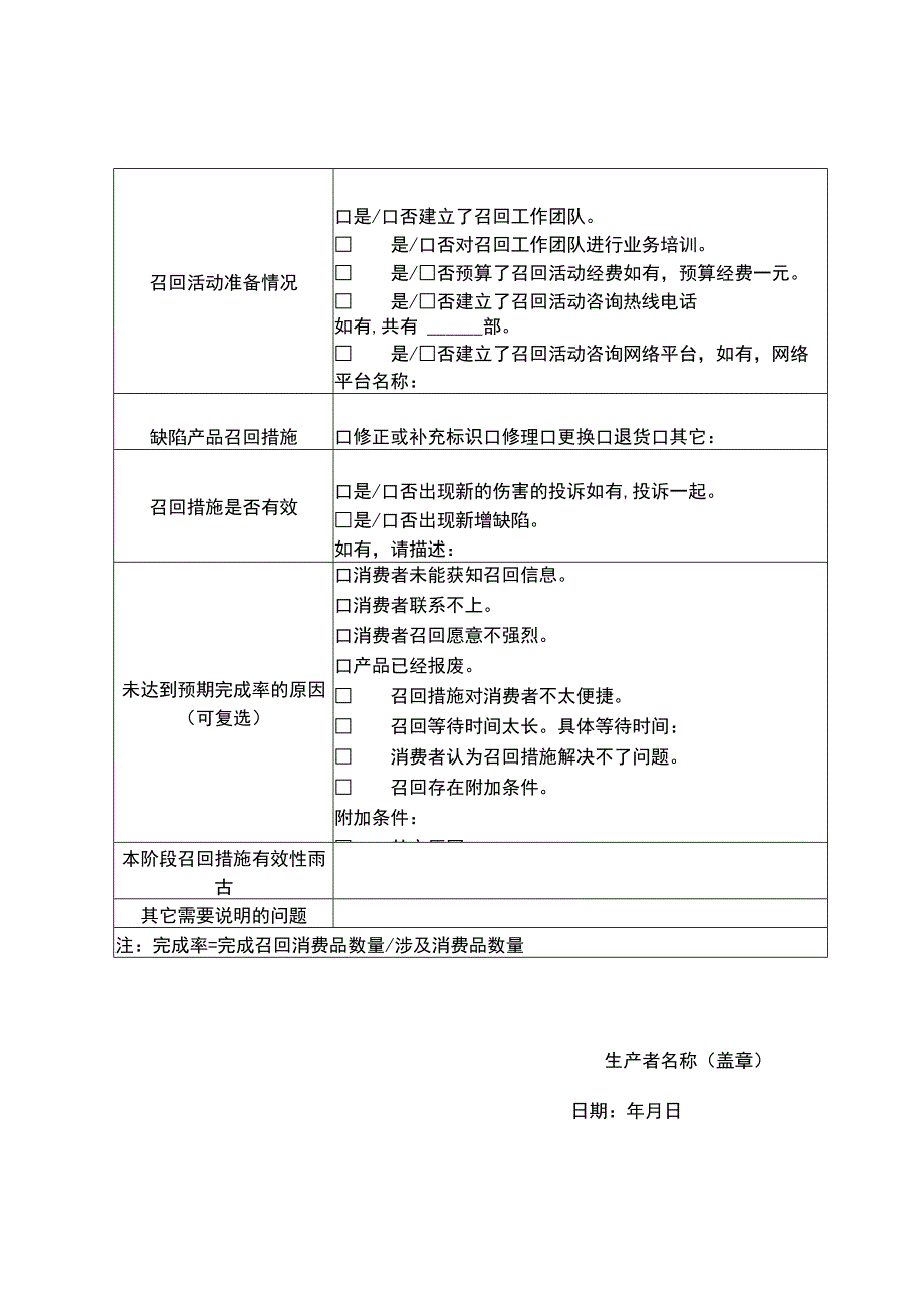 消费品召回总结.docx_第2页