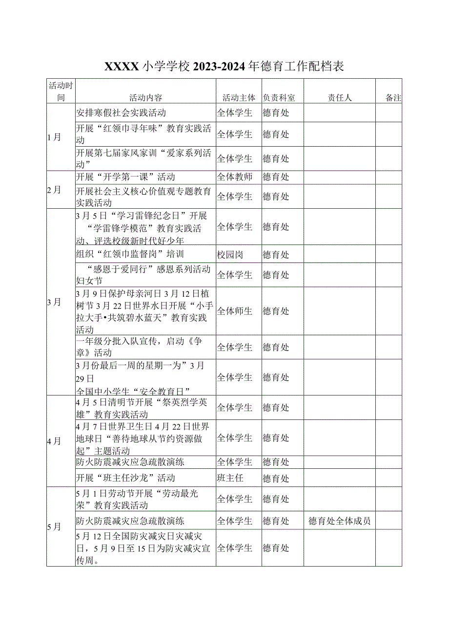 小学学校2023-2024年德育工作配档表.docx_第1页