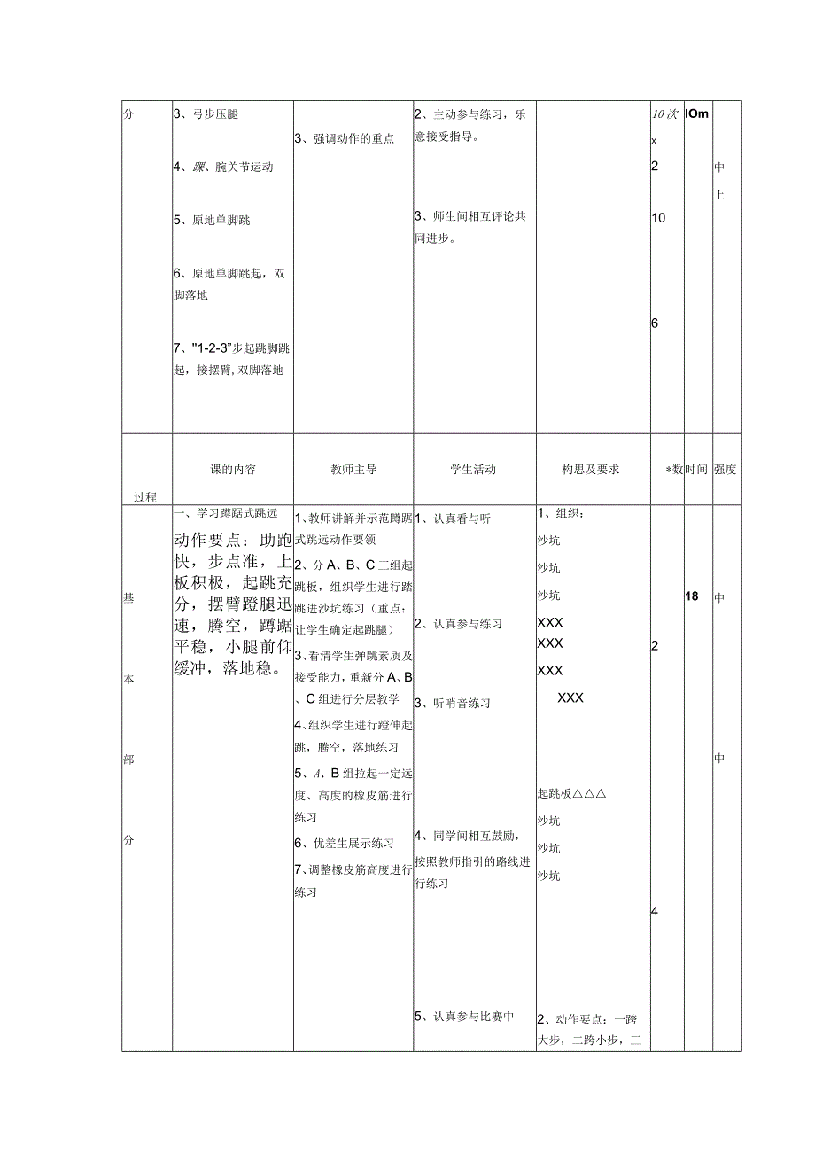 水平四（八年级）体育《蹲踞式跳远》公开课教案.docx_第2页