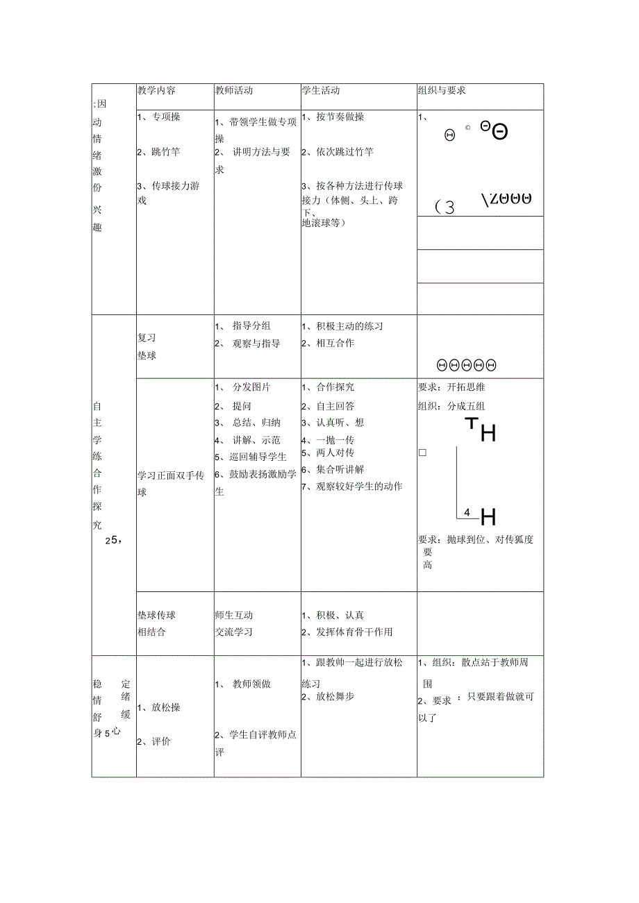 水平四（初中）体育《排球正面双手传球》教学设计及教案（附教学反思）.docx_第3页