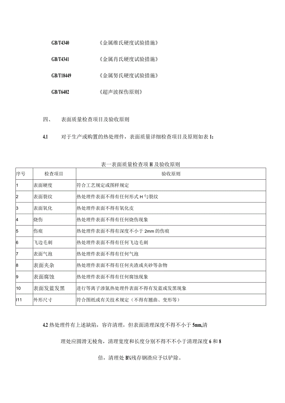 热处理件表面验收标准.docx_第2页