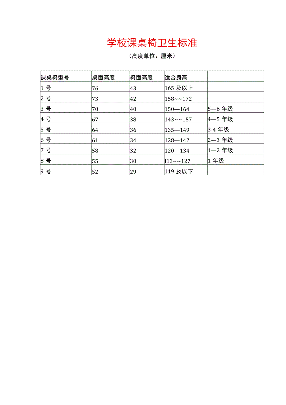 学校课桌椅卫生标准.docx_第1页