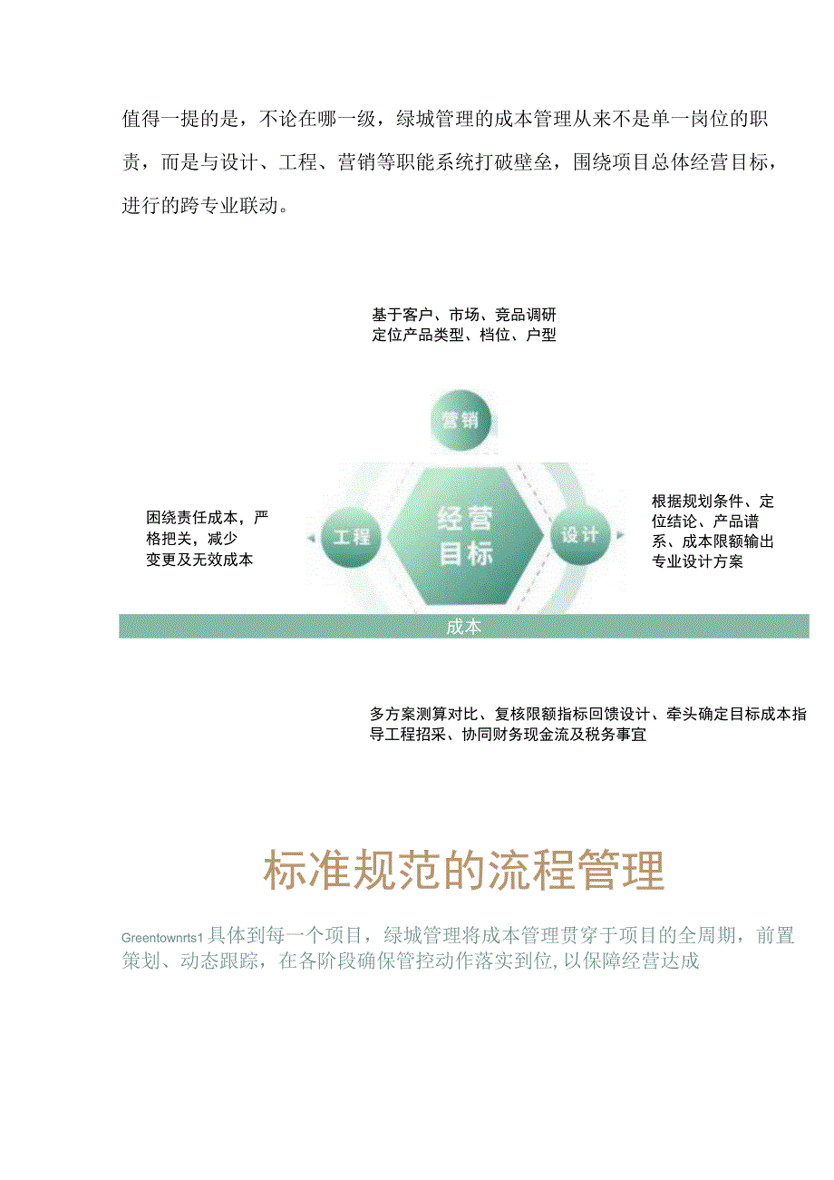 绿城代建成本管理体系研究.docx_第3页