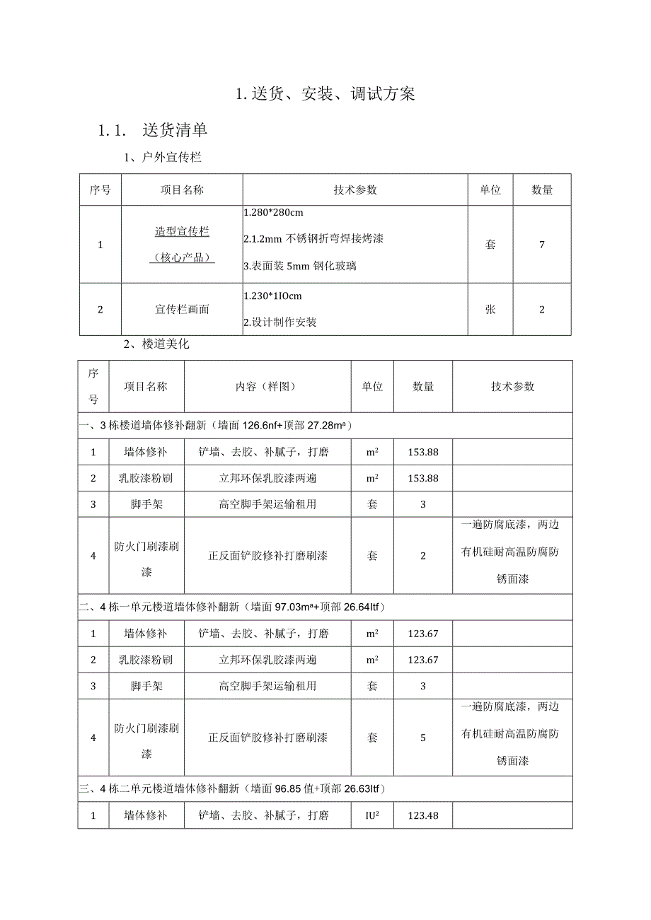 社区安装户外宣传栏及楼道美化服务方案（纯方案30页）.docx_第2页