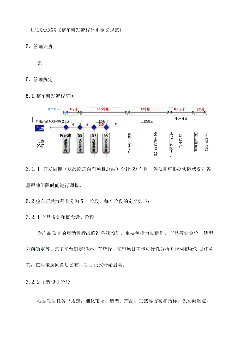 汽车研发的完整过程.docx_第3页