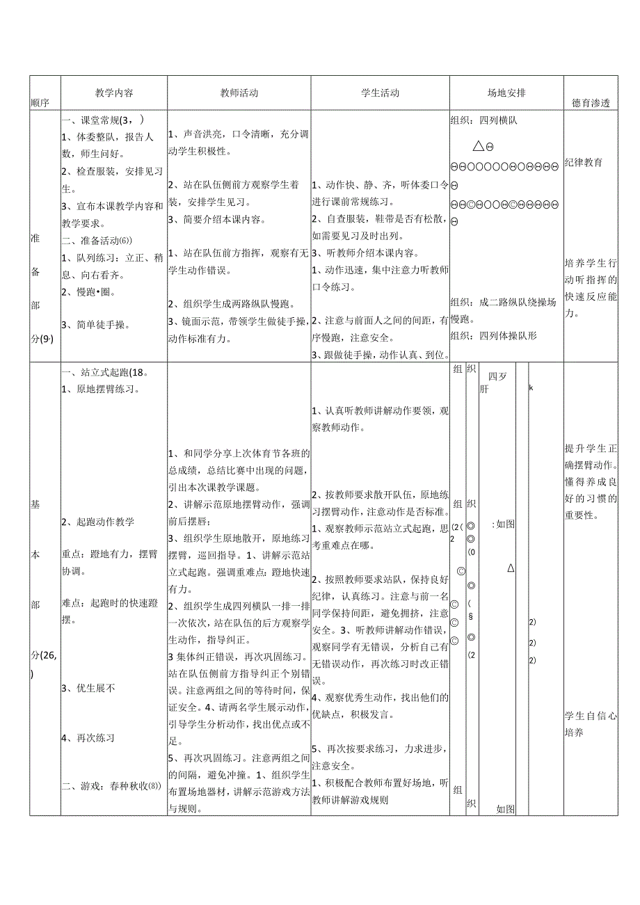 水平一（二年级）体育《站立式起跑》教学设计及教案.docx_第3页