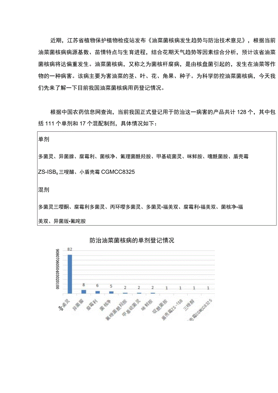 我国油菜菌核病用药登记情况.docx_第1页