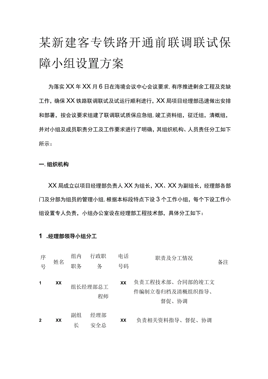 某新建客专铁路开通前联调联试保障小组设置方案.docx_第1页