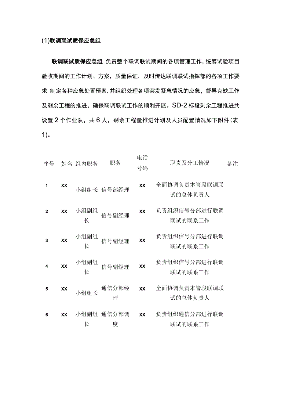 某新建客专铁路开通前联调联试保障小组设置方案.docx_第3页