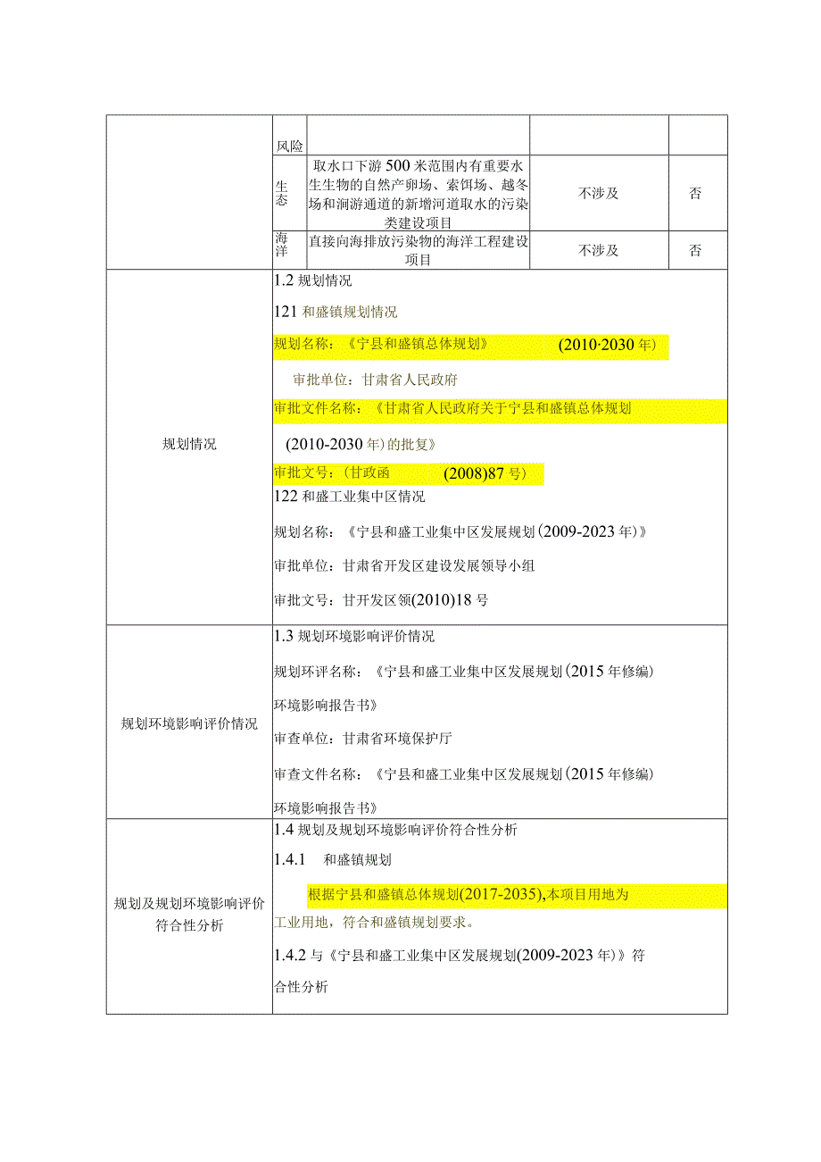 宁县绿色冻干产业园项目环评报告报告.docx_第3页