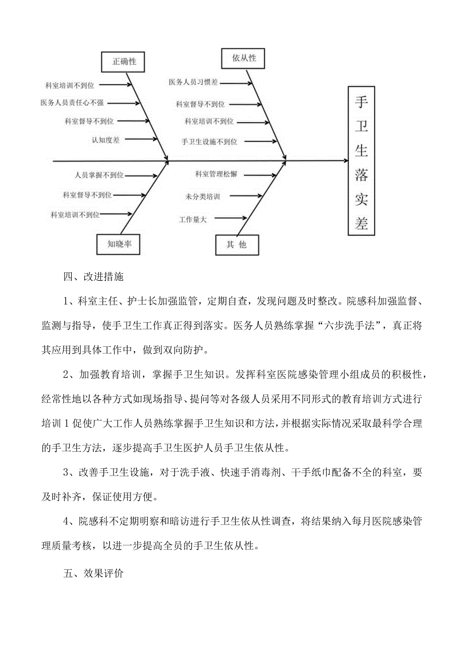 最新手卫生持续改进措施及效果评价.docx_第2页