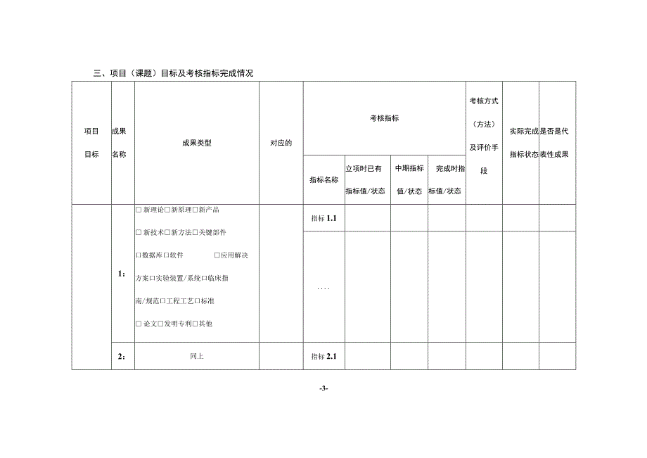 科技计划项目（课题）综合绩效自评价信息表.docx_第3页