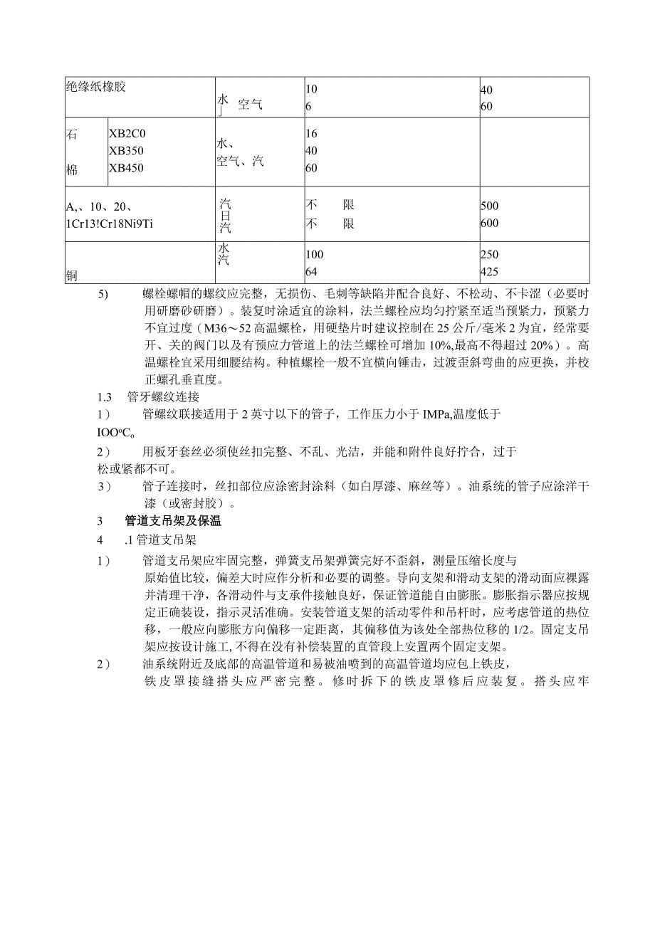 热电锅炉管道及其附件检修工艺规程.docx_第3页