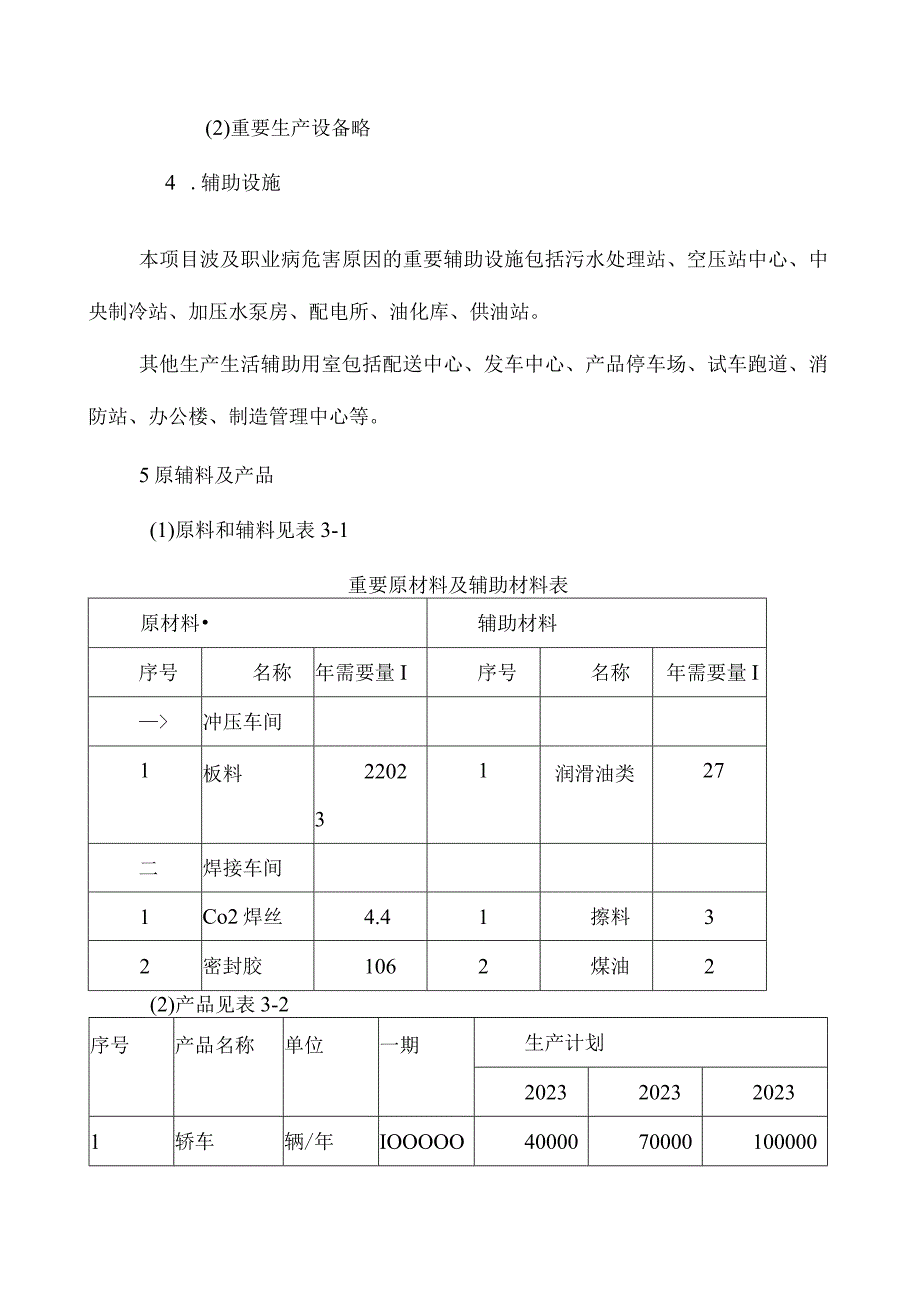 汽车厂职业病预评价案例.docx_第3页