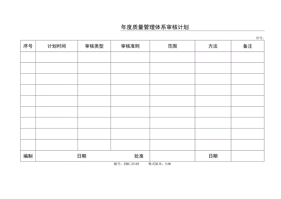 年度审核计划.docx_第1页