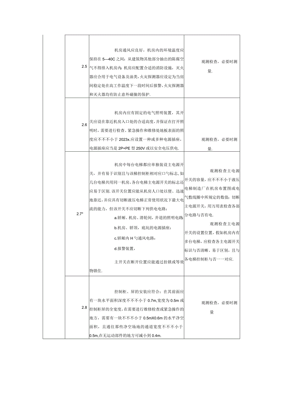 液压电梯验收标准.docx_第3页