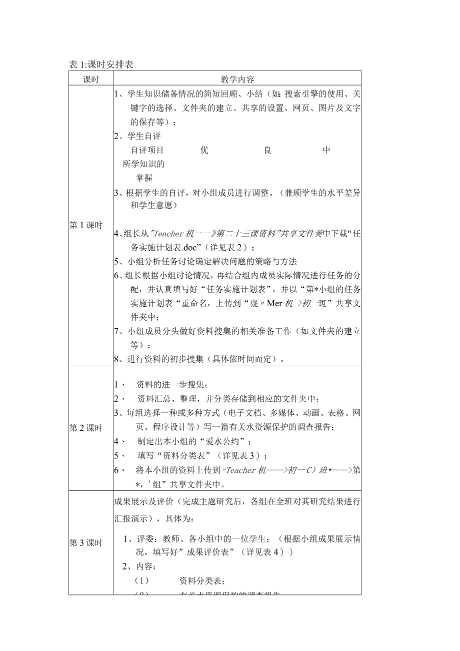 综合实践――保护水资源.docx_第2页