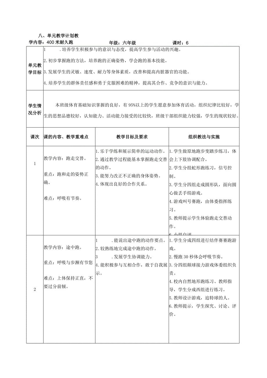 水平三（六年级）体育《400米耐久跑》教学设计及教案（附单元教学计划）.docx_第3页