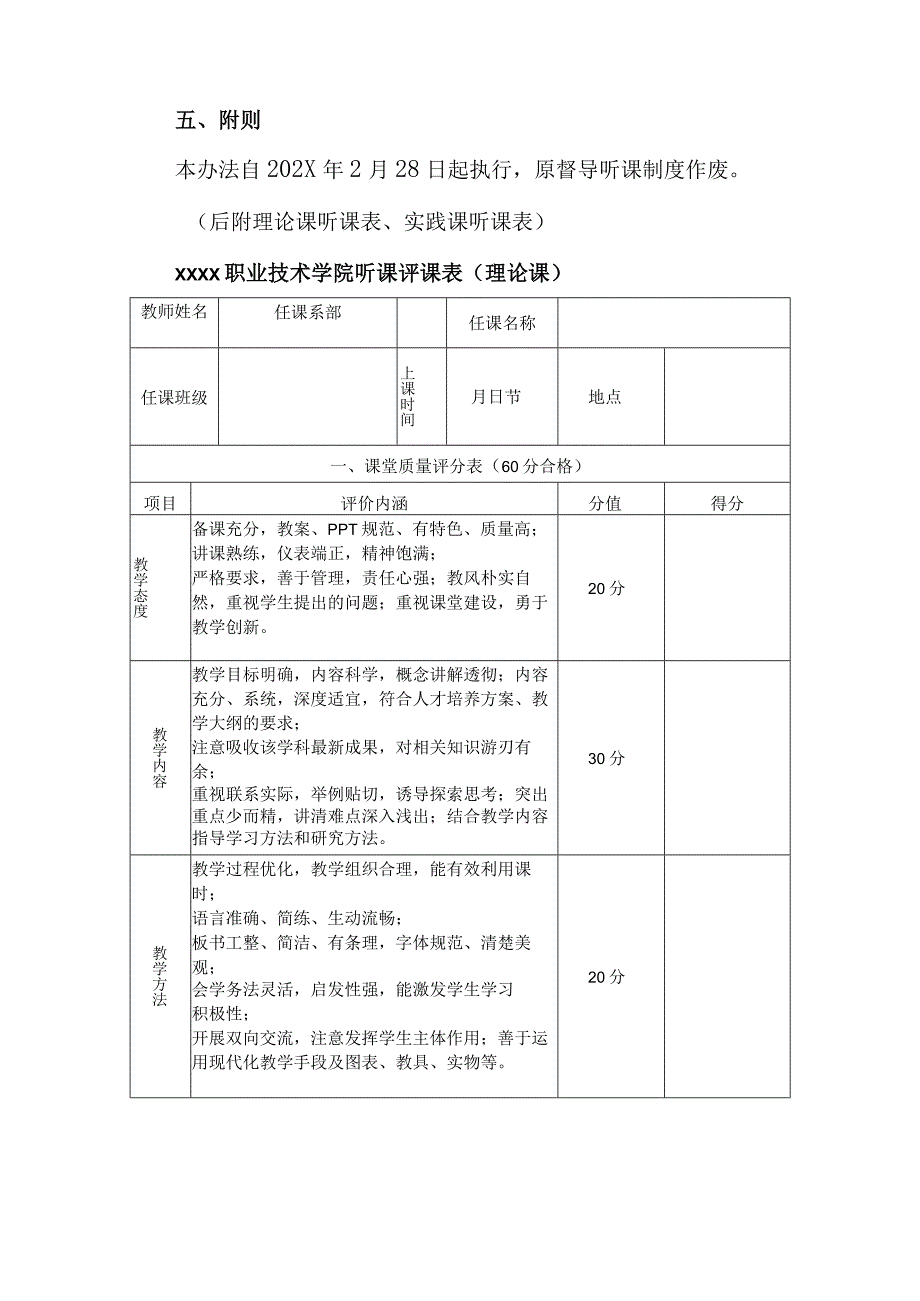 职业技术学院督导听课管理办法.docx_第3页