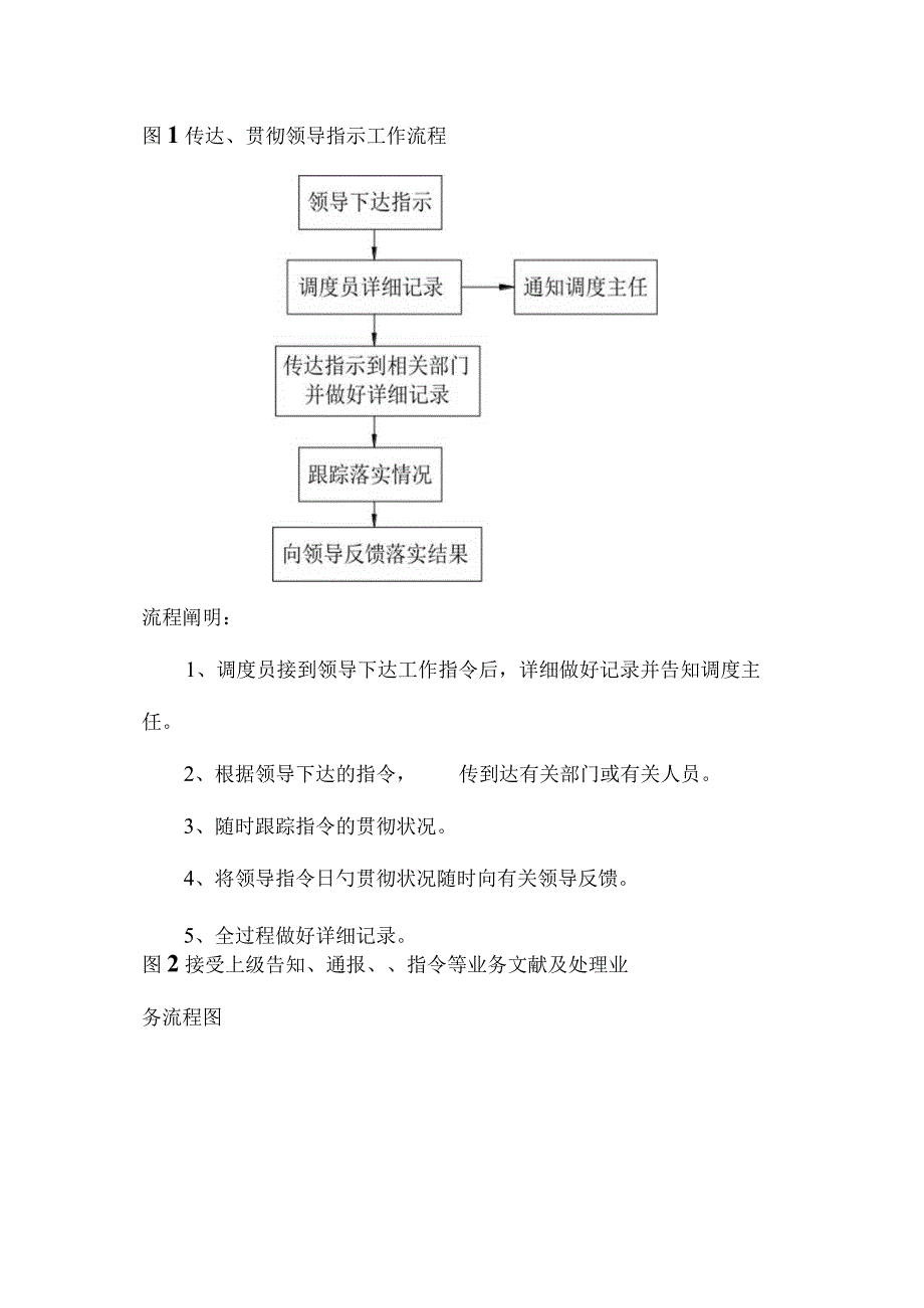 煤业调度流程解析.docx_第3页