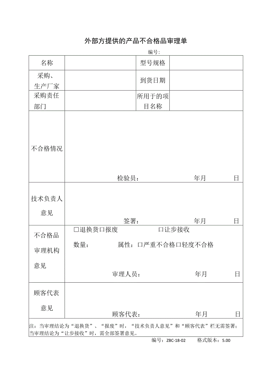 外部方提供的产品不合格品审理单.docx_第1页